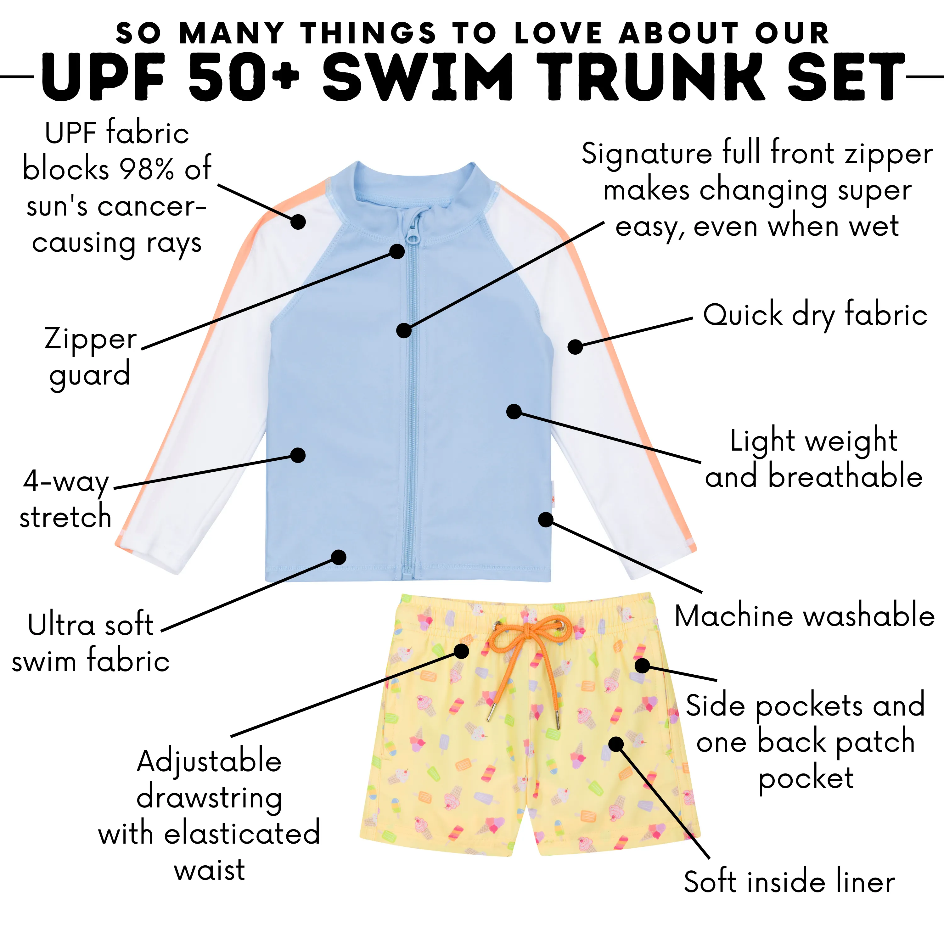 Boys Long Sleeve Zipper Rash Guard and Swim Trunk Set | "Sweetie"